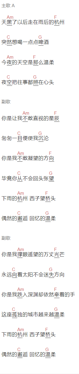 解忧邵帅《下雨的杭州》吉他谱C调和弦谱(txt)1