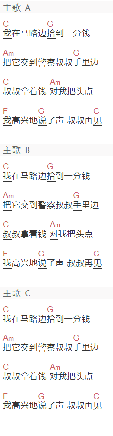 儿歌《一分钱》吉他谱C调和弦谱(txt)1