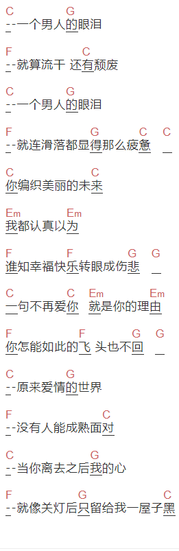 任贤齐《一个男人的眼泪》吉他谱C调和弦谱(txt)1