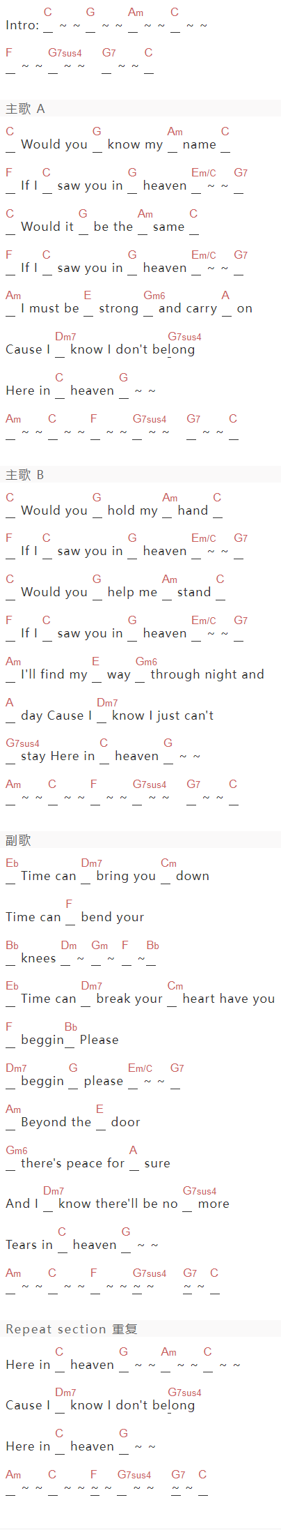 Eric Clapton《Tears In Heaven》吉他谱C调和弦谱(txt)1