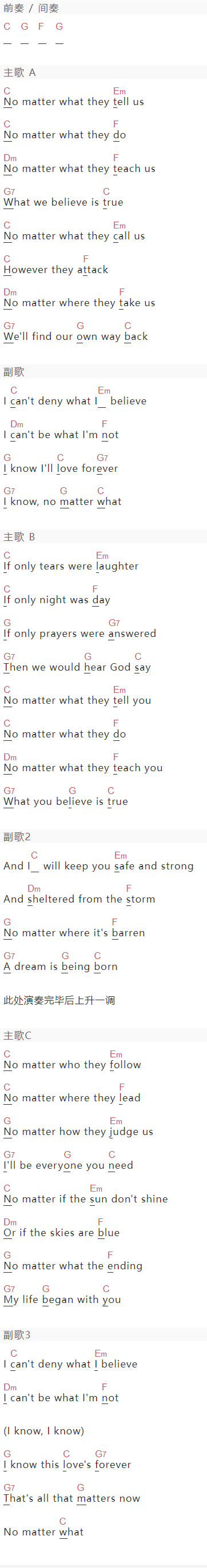 Boyzone《No Matter What》吉他谱C调和弦谱(txt)1