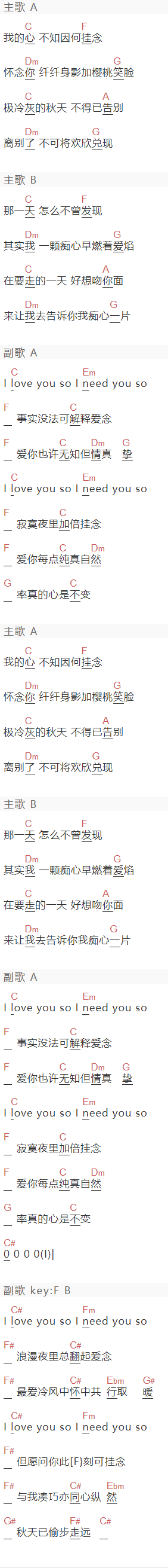 郭富城《I LOVE YOU SO》吉他谱C调和弦谱(txt)1