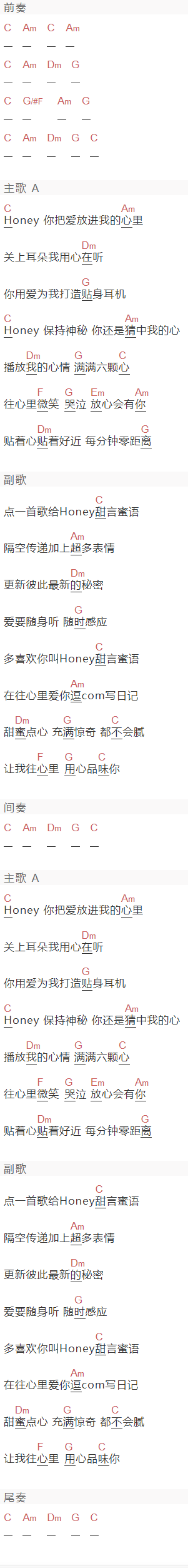 王心凌《Honey》吉他谱C调和弦谱(txt)1