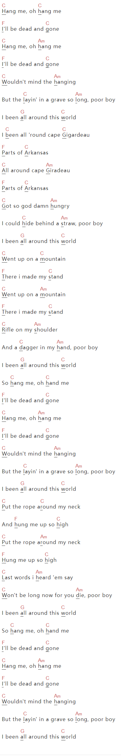 简单版高清《Hang Me, Oh Me》吉他谱- Oscar IsaacC调编配和弦谱(弹唱谱) 国语版初级吉他谱- 原调C调- 易谱库