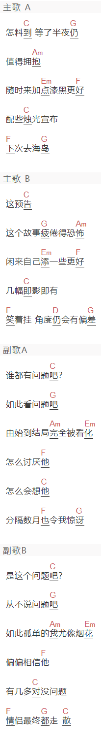 汪晨蕊《逃逃居》吉他谱C调和弦谱(txt)1