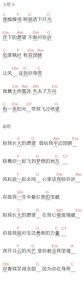 段奥娟《陪我长大》吉他谱C调和弦谱(txt)1
