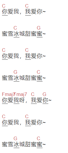 网络歌手《蜜雪冰城》吉他谱C调和弦谱(txt)1