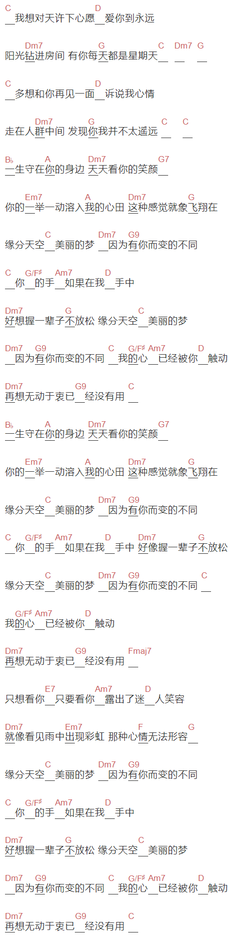 孙楠《缘份的天空》吉他谱C调和弦谱(txt)1