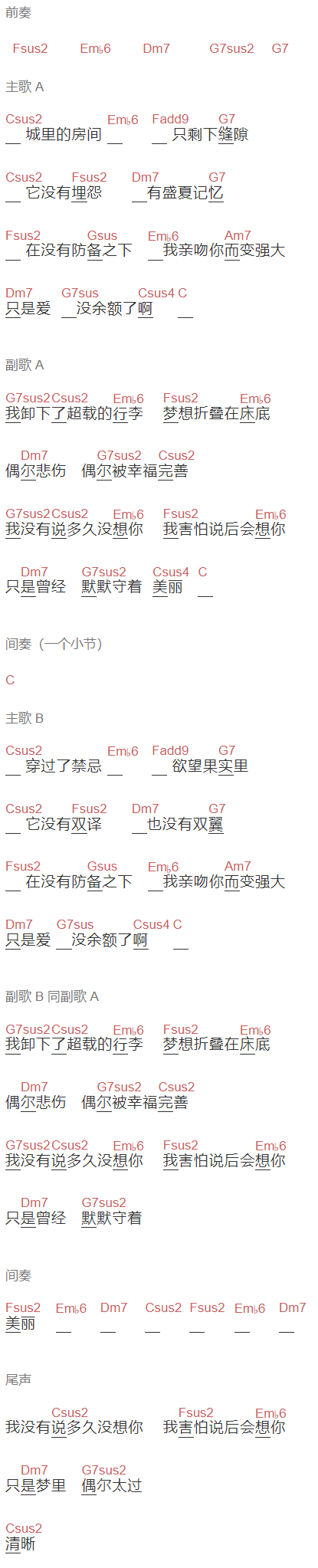 孙燕姿《余额》吉他谱C调和弦谱(txt)1