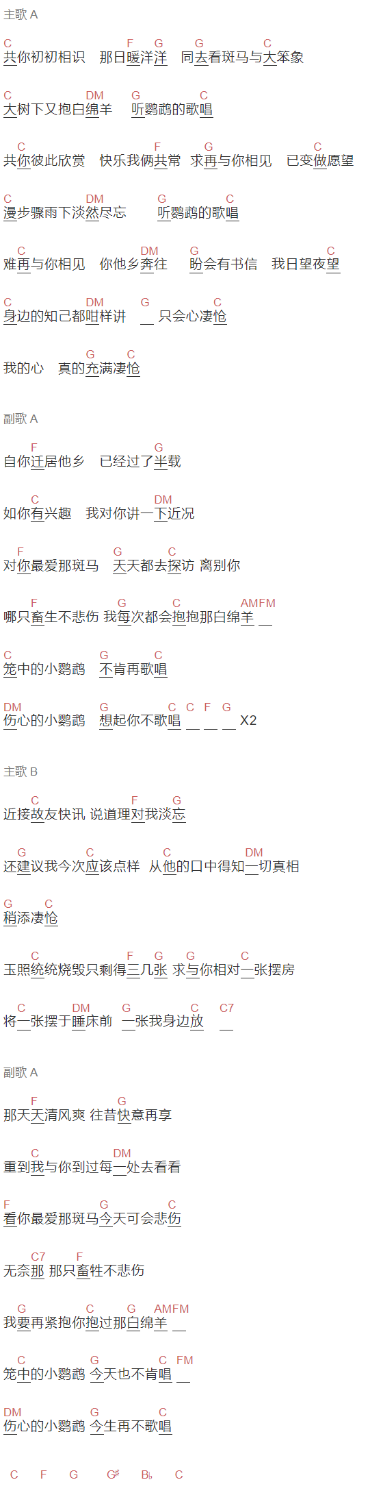 郑中基《伤心的小鹦鹉》吉他谱C调和弦谱(txt)1