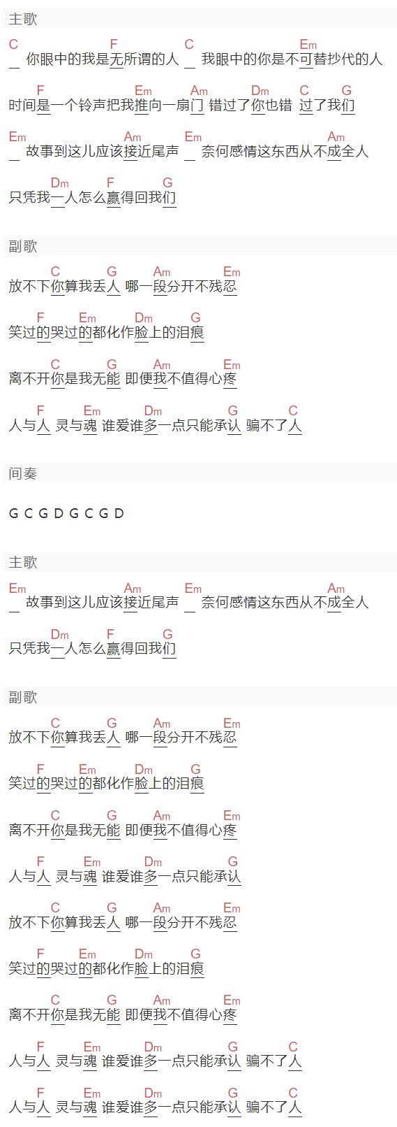 文夫《丢人》吉他谱C调和弦谱(txt)1