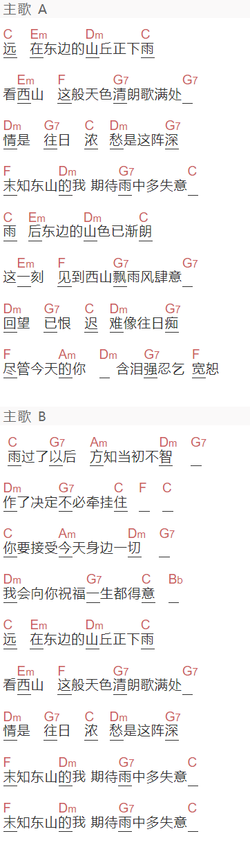 邓丽君《东山飘雨西山晴》吉他谱C调和弦谱(txt)1