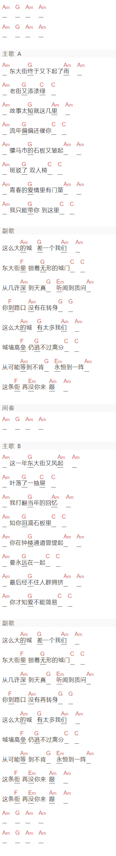 张超洋《东大街》吉他谱C调和弦谱(txt)1