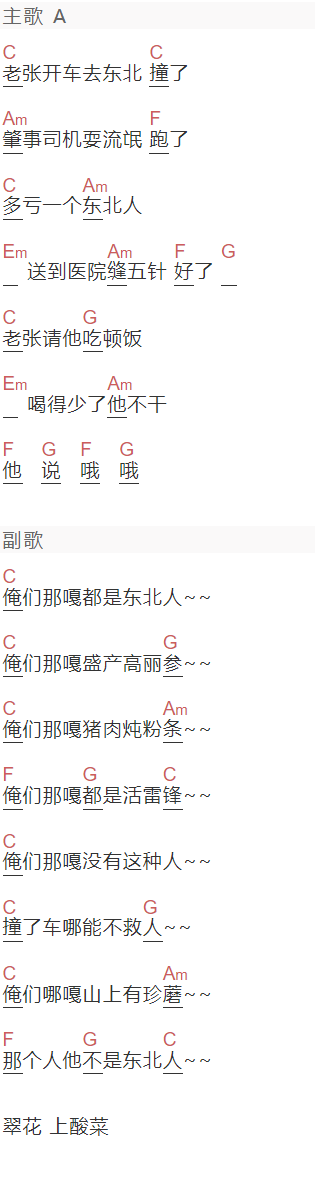 雪村《东北人都是活雷锋》吉他谱C调和弦谱(txt)1