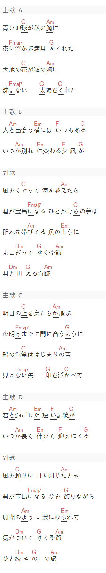 熊木杏里《風の記憶》吉他谱C调和弦谱(txt)1