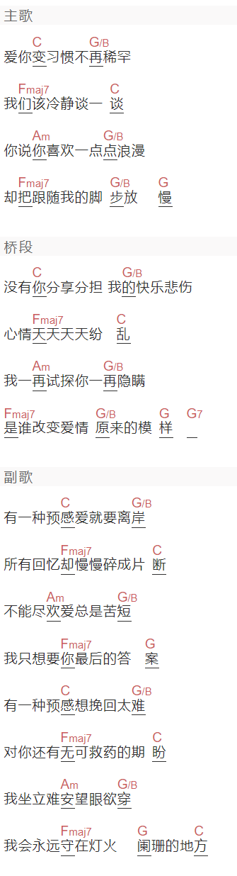 陈奕迅《预感》吉他谱C调和弦谱(txt)1
