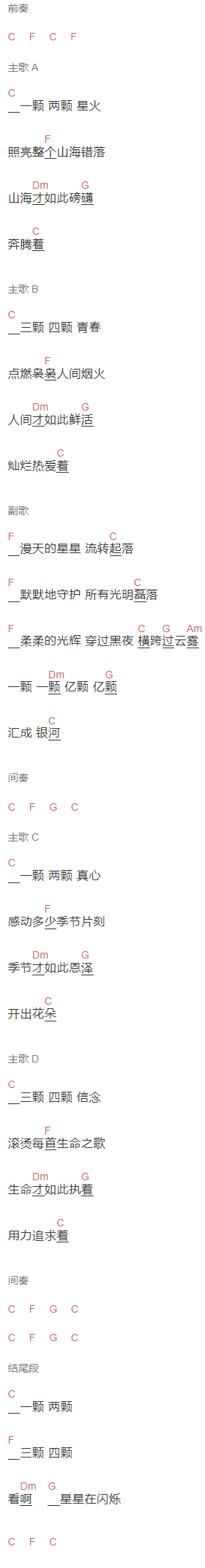 李宇春《银河中的星星》吉他谱C调和弦谱(txt)1