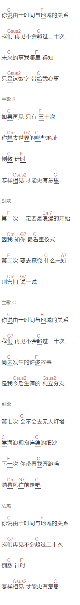 房东的猫《由于时间与地域的关系》吉他谱C调和弦谱(txt)1