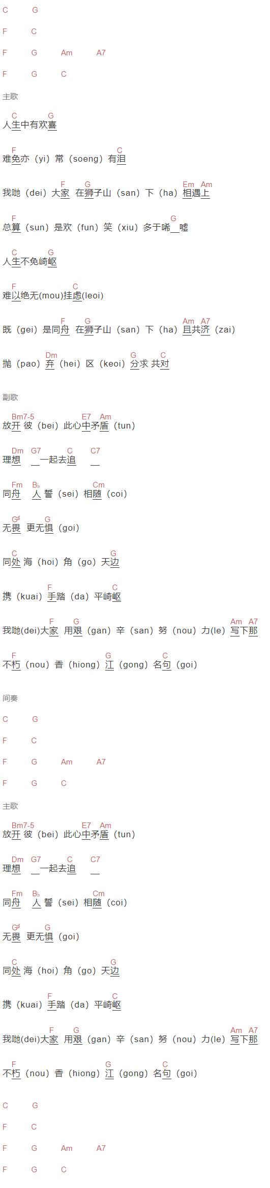 罗文《狮子山下》吉他谱C调和弦谱(txt)1