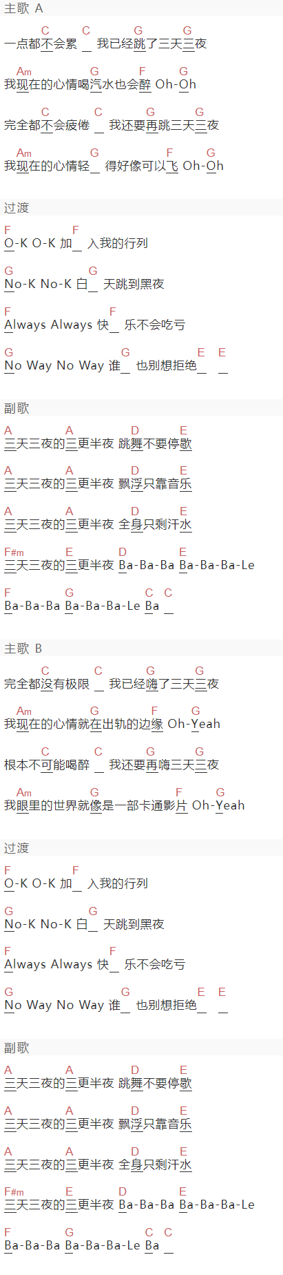 张惠妹《三天三夜》吉他谱C调和弦谱(txt)1