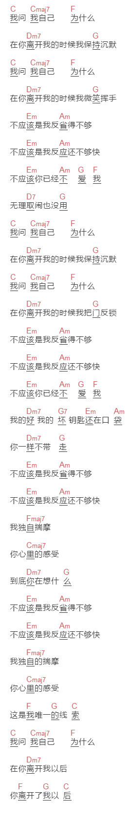 陈绮贞《不应该》吉他谱C调和弦谱(txt)1