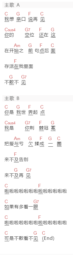 莫文蔚《不散,不见》吉他谱C调和弦谱(txt)1