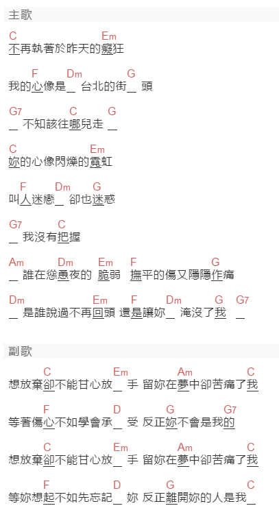 動力火車《不甘心不放手》吉他谱C调和弦谱(txt)1