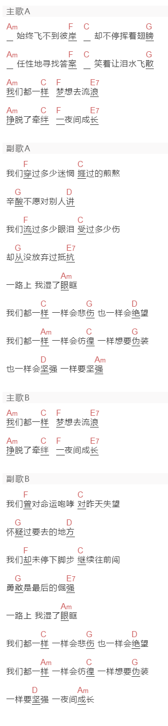 于文文《一夜成长》吉他谱C调和弦谱(txt)1