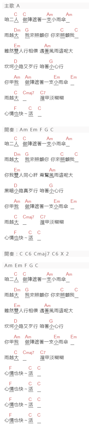 洪榮宏《一支小雨伞》吉他谱C调和弦谱(txt)1