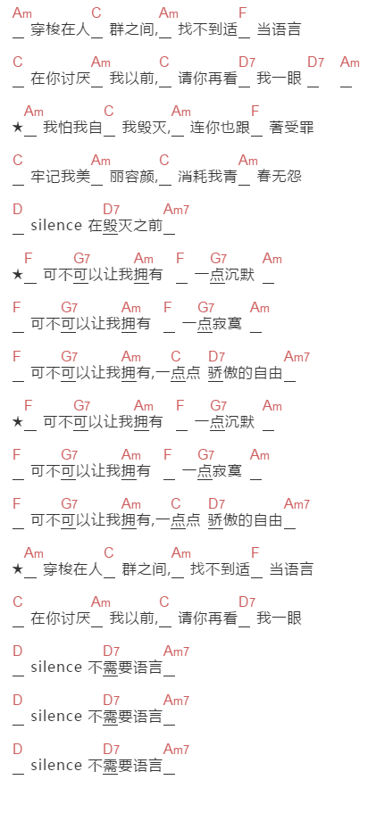 杨乃文《Silence》吉他谱C调和弦谱(txt)1