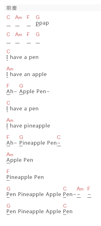 阿細-CHEUNG《PPAP》吉他谱C调和弦谱(txt)1