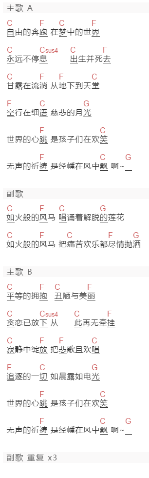 郑钧《风马》吉他谱C调和弦谱(txt)1