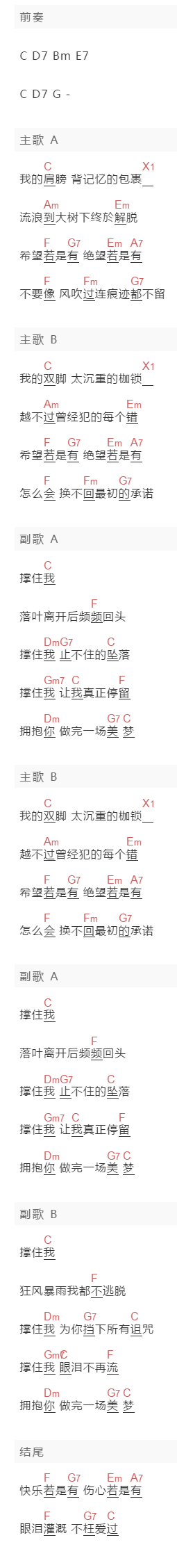 陈绮贞《流浪者之歌》吉他谱C调和弦谱(txt)1