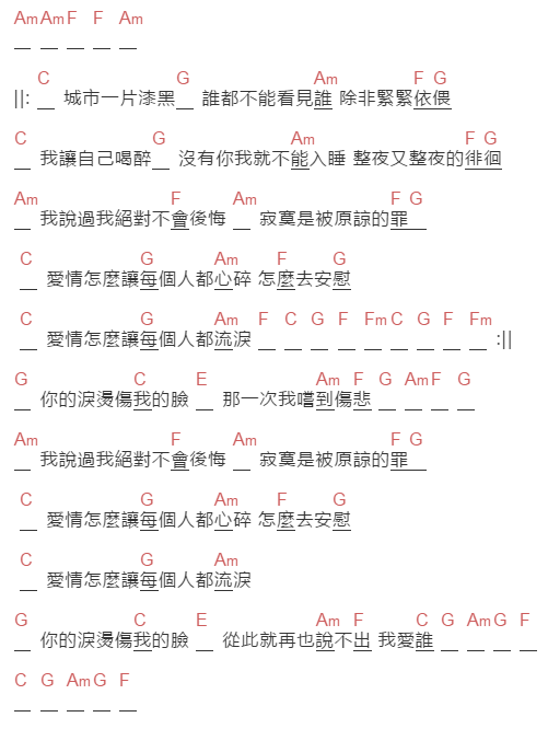 黃大煒《让每个人心碎》吉他谱C调和弦谱(txt)1