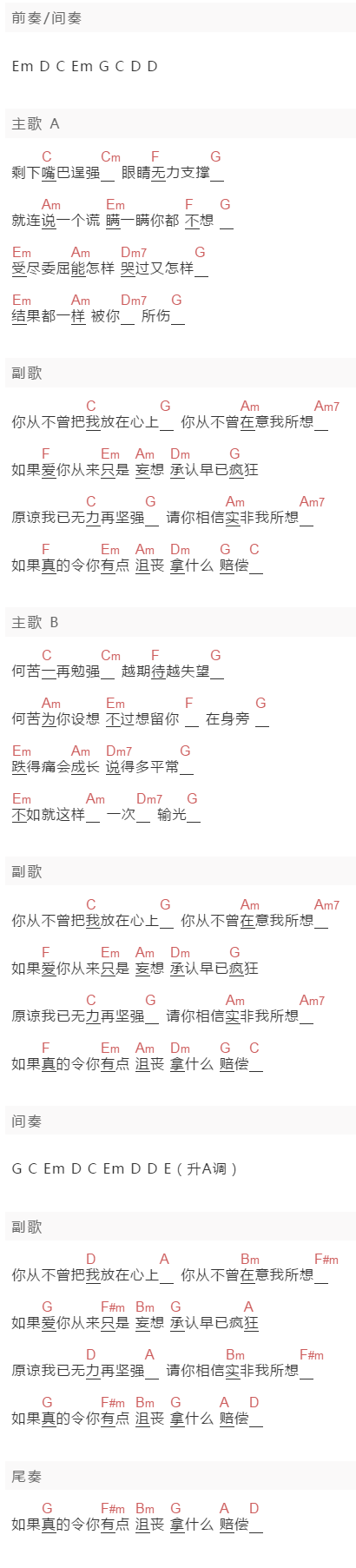 鱼大叔《赔偿》吉他谱C调和弦谱(txt)1