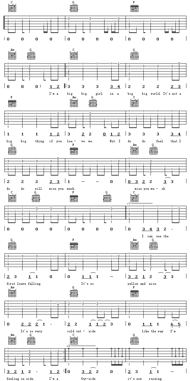 欧美经典《Bigword》吉他谱C调六线谱(图)1