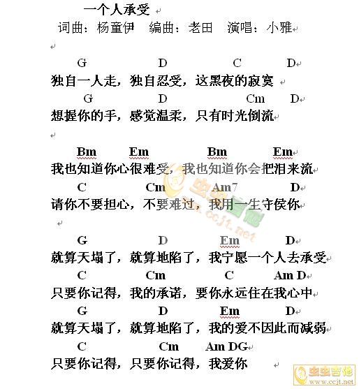 小雅《一个人承受》吉他谱C调和弦谱(txt)1