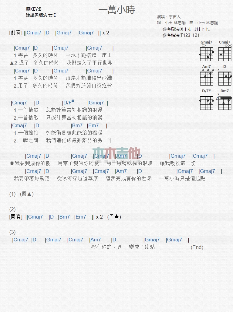 宇宙人《一万小时》吉他谱C调六线谱(图)1