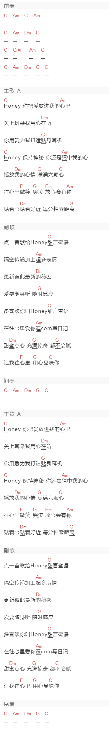 王心凌《honey》吉他谱C调和弦谱(txt)1