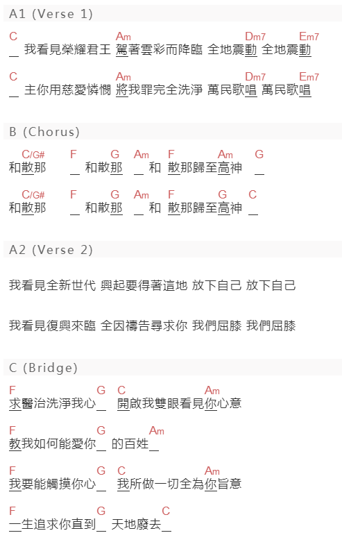 CHC《Hosanna》吉他谱C调和弦谱(txt)1