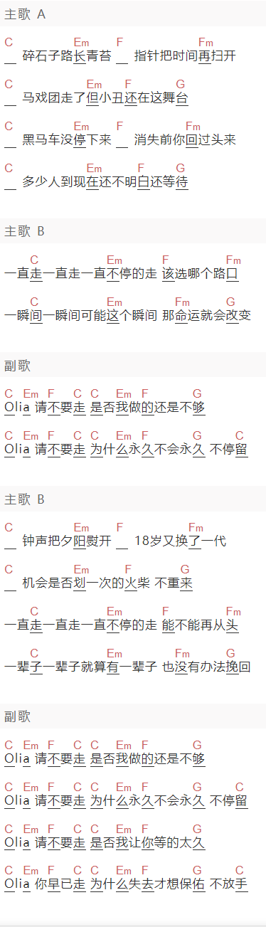 陶喆《OLIA》吉他谱C调和弦谱(txt)1