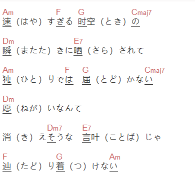 《invoke》吉他谱C调和弦谱(txt)1