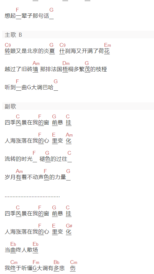张靓颖《G大调的悲伤》吉他谱C调和弦谱(txt)1