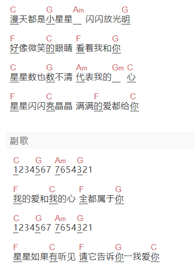 宝宝巴士《数星星》吉他谱C调和弦谱(txt)1