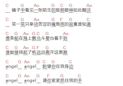 陶喆《ANGLE》吉他谱C调和弦谱(txt)1