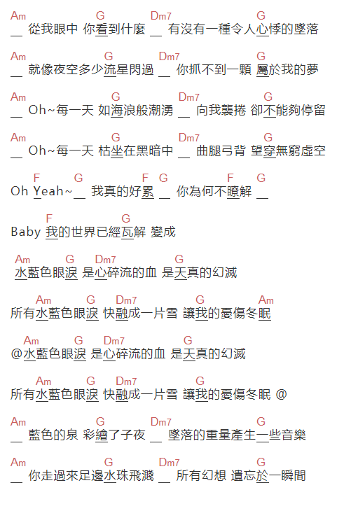 張惠妹《水蓝色眼泪》吉他谱C调和弦谱(txt)1