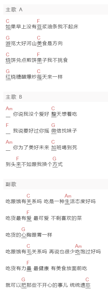 cpu眼罩《吃货》吉他谱C调和弦谱(txt)1