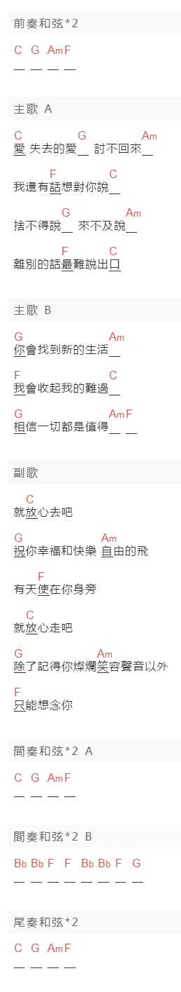 蕭敬騰《只能想念你》吉他谱C调和弦谱(txt)1