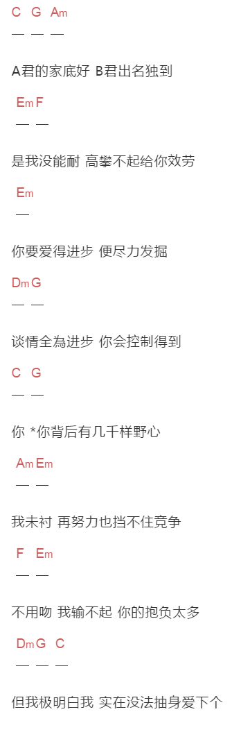 方力申《ABC君》吉他谱C调和弦谱(txt)1