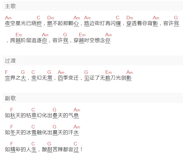 郑伟杰《四季轮回》吉他谱C调和弦谱(txt)1